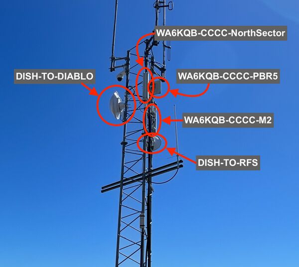 CCCC Antennas.jpg