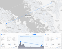 Sunol Ridge PtP.png