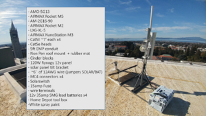 As of 11/2020 "Evan Hall Solar HUB" was installed by KJ6DZB.