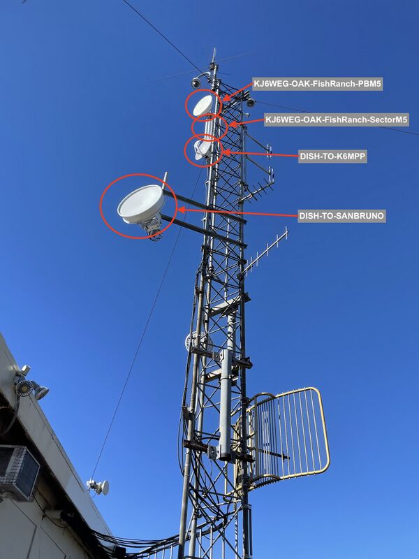 Fish Ranch Antennas.jpg