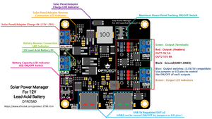 USSSP Page 2.png